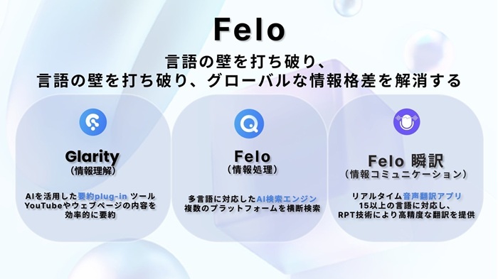 Felo AI博覧会 Summer 2025 に出展
